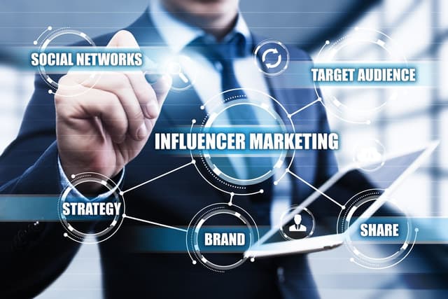Zo maakt marketing B2B influencers van sales