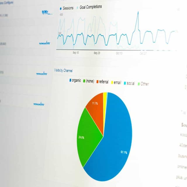 Google Analytics implementeren op je website