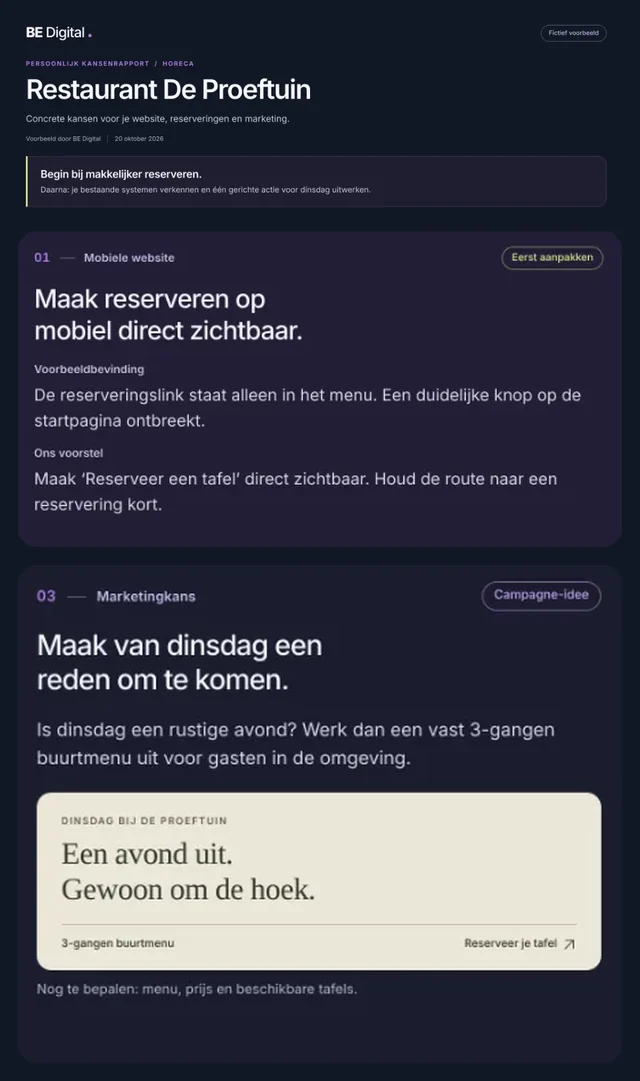 Fictief voorbeeld van een persoonlijk kansenrapport voor een restaurant